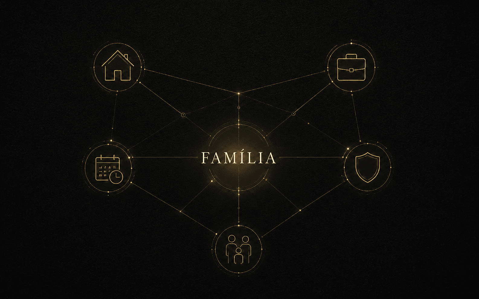 Mapa da Decisão Financeira Familiar